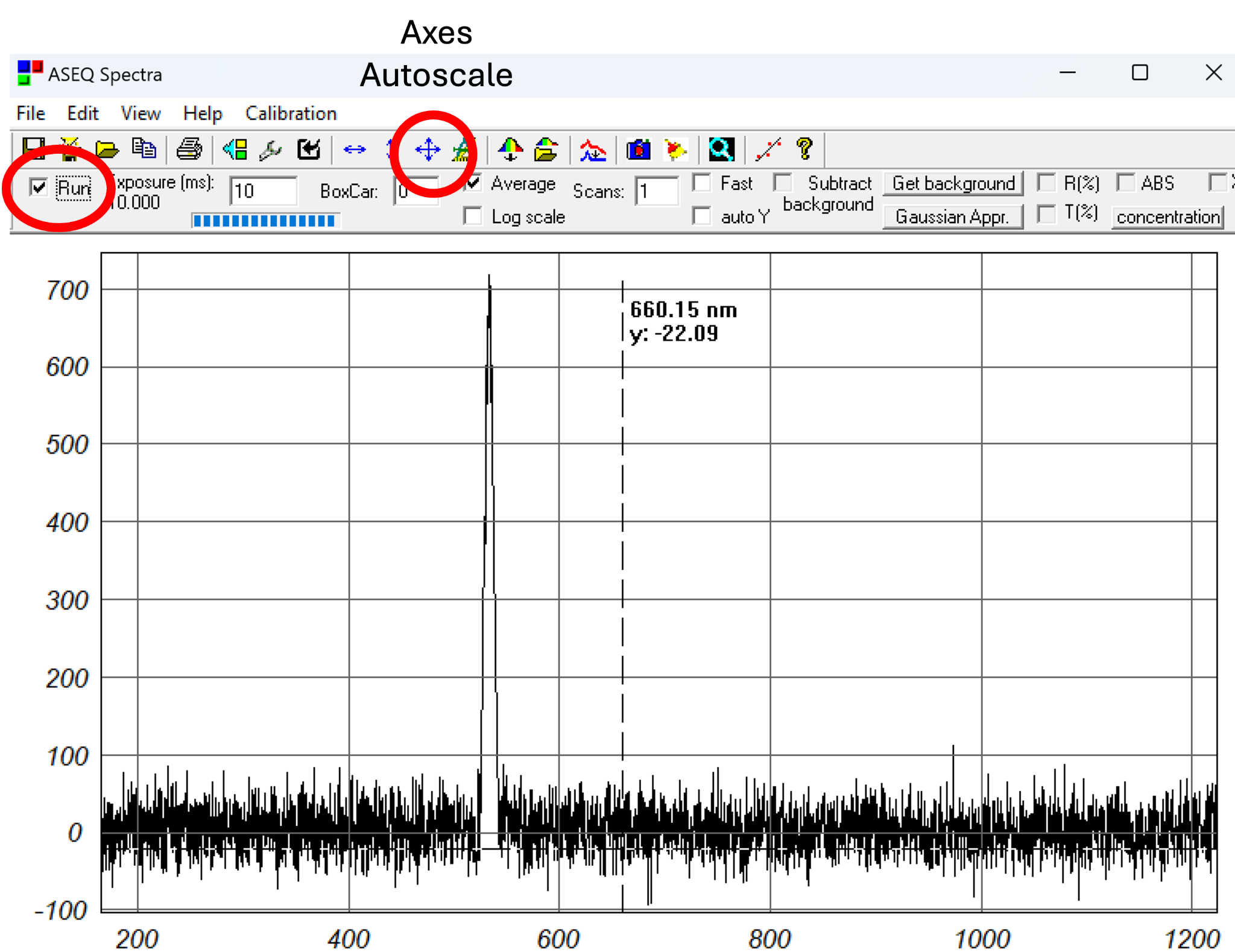 Screenshot of the ASEQ spectrometer software displaying a measured LED spectrum