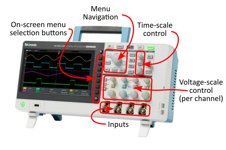 Basic operation guide for the oscilloscope.
