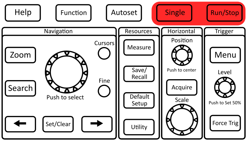 These buttons are used to set how the scope should update.