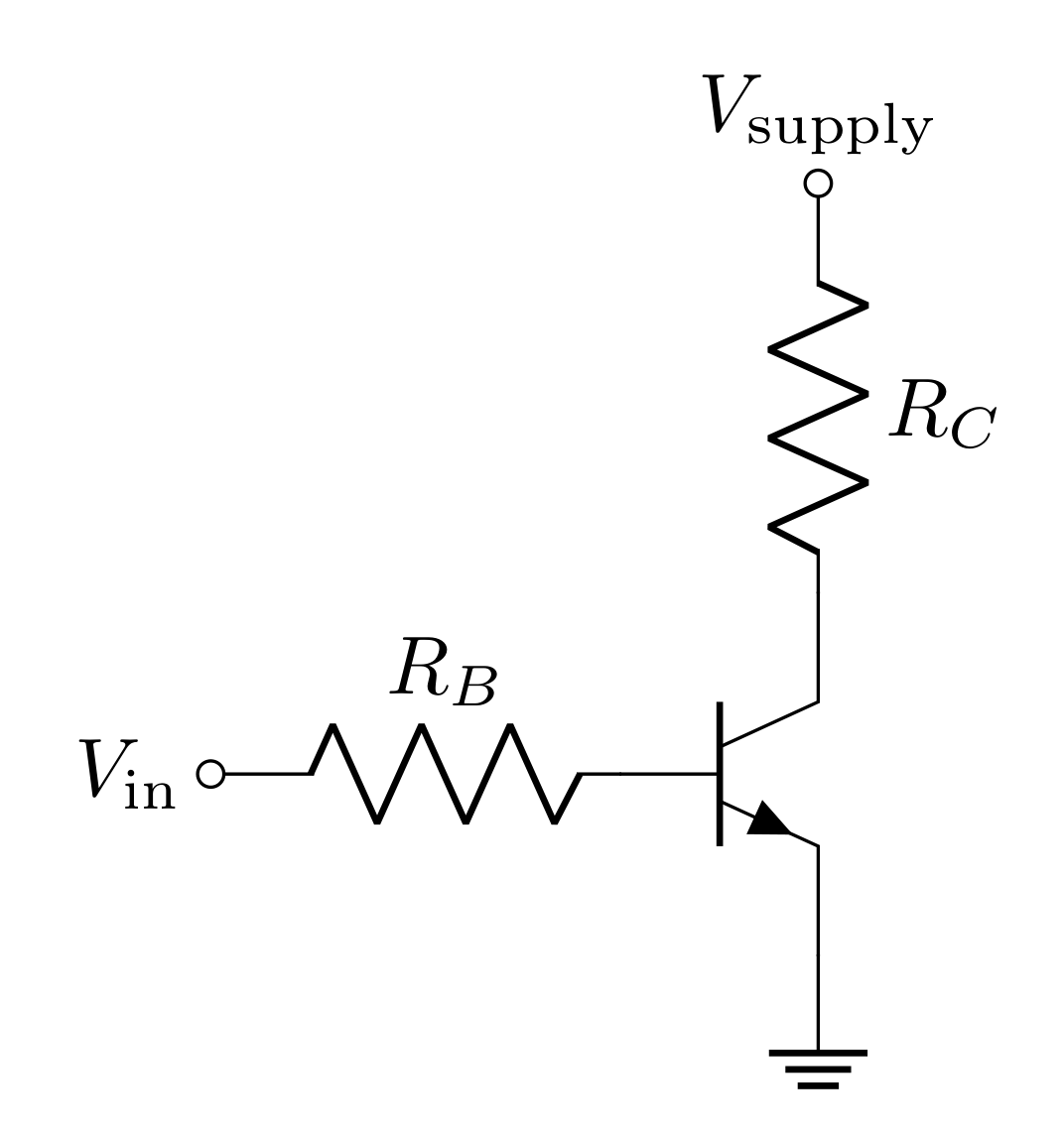Simple BJT circuit (with an NPN) with resistors connected to the base and the collector (R_B and R_C respectively). A supply voltage V_\text{supply} powers the circuit (this is similar to the supply voltages we apply to op-amps) and a signal voltage V_\text{in} provides a base current I_B to control the collector current I_C.