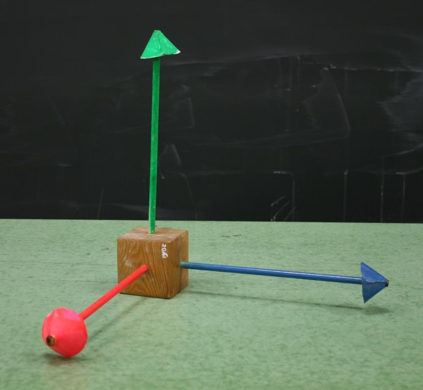 Wooden block with three color-coded orthogonal arrows: green arrow pointing up, blue arrow pointing right, and red arrow pointing toward the viewer