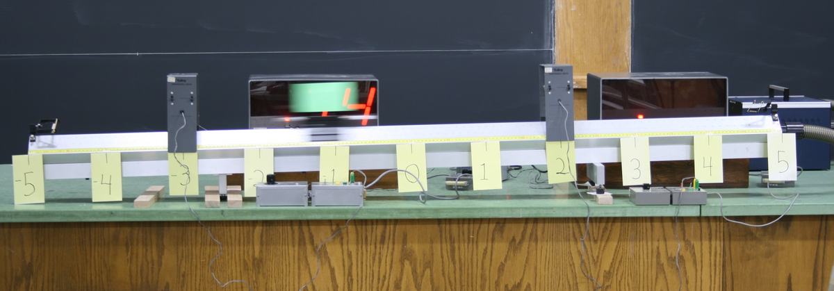 Tilted air track on a lecture bench with yellow position markers (-5 to 5), two photogates with digital displays, wooden blocks elevating the left end, glider visible as motion blur near center, and air blower connected at right