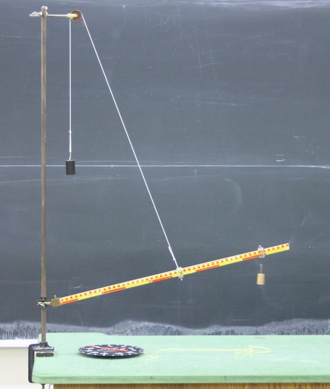 Same apparatus with the string at a steeper angle to the meter stick, changing the geometry. The Newton force meter disc sits on the table below. A mass hangs from the end of the stick.