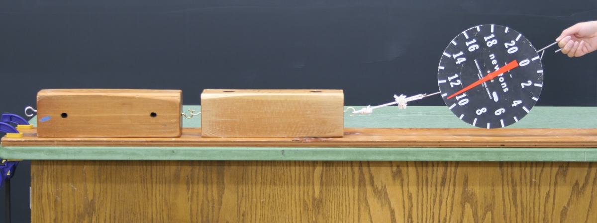 Two wooden blocks arranged in series on a demo bench, connected by string to a large circular 20 N spring scale with red needle, pulled by hand