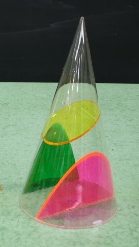 Transparent plastic cone with colored internal cross-sections: yellow ellipse, green parabola, and pink hyperbola visible inside clear conical shell