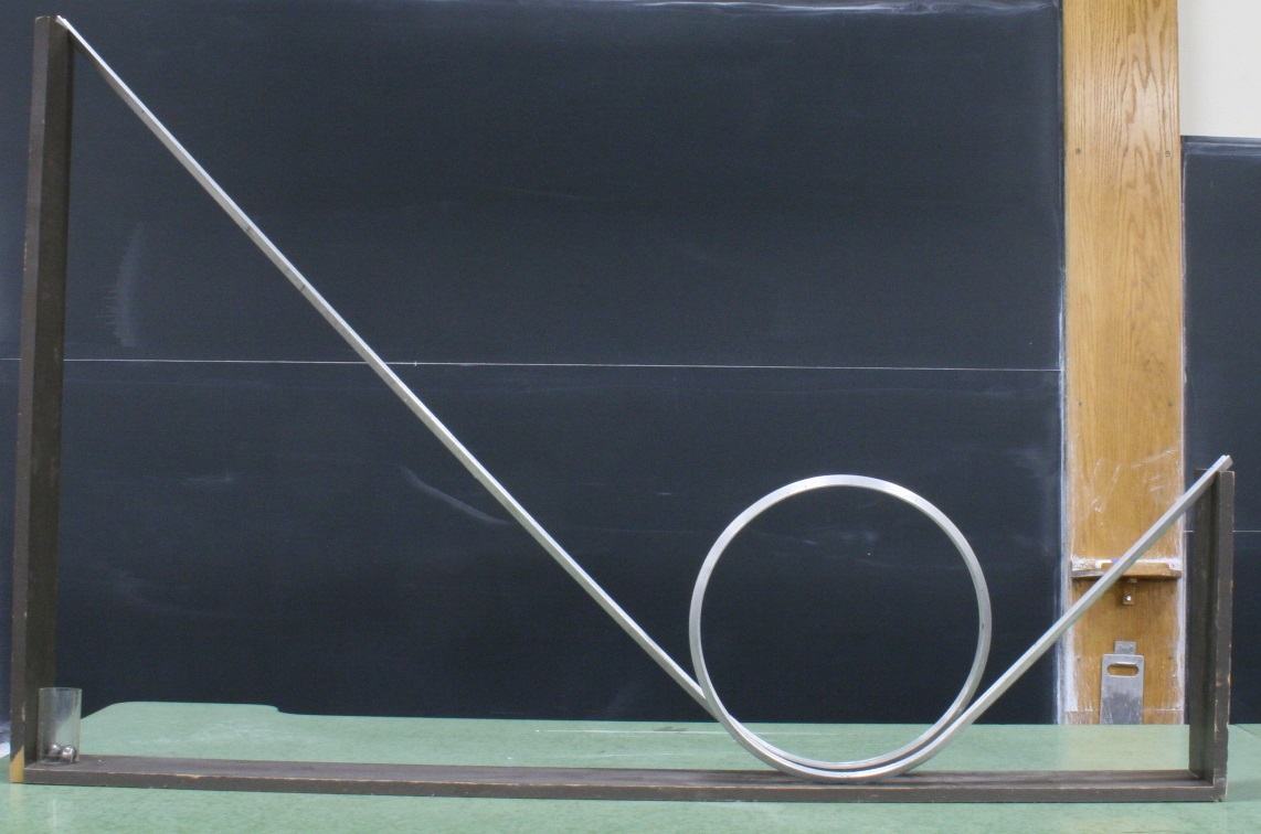 Loop track apparatus: metal channel track in a rectangular frame, with a long ramp descending from the left into a circular loop, then a short exit ramp on the right