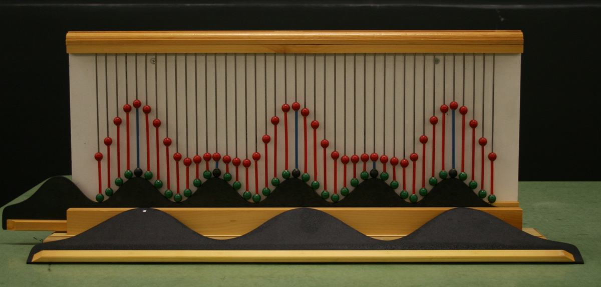 Wave addition apparatus with the smaller template in yet another position, showing a complex superposition with sharp peaks