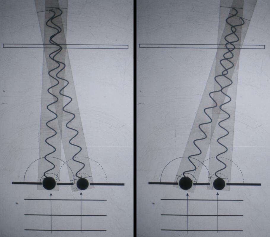 Projected transparency showing two side-by-side diagrams of double-slit interference. Each diagram has two point sources at the bottom with circular wavefronts, sinusoidal wave patterns along two paths converging at a screen (horizontal bar) at top. The left and right panels show different phase alignments at the screen.