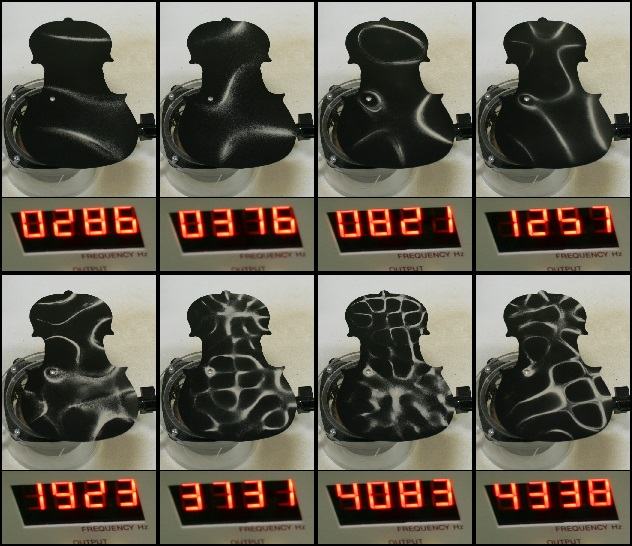 Eight violin-shaped Chladni plates with sand patterns at frequencies from 286 Hz to 4338 Hz, showing complex nodal lines on the asymmetric body shape
