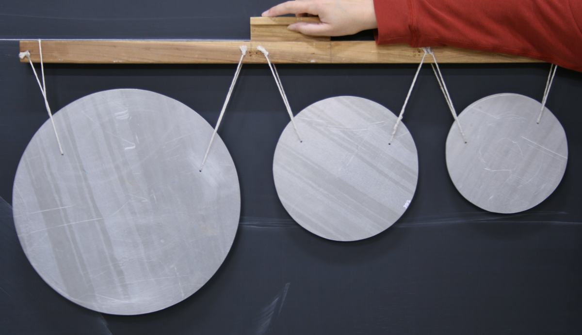 Three circular metal plates of decreasing size suspended by strings from a wooden bar held against a blackboard