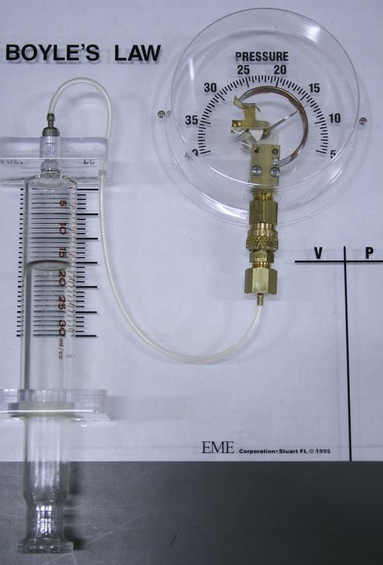EME Corporation Boyle's Law apparatus: graduated glass syringe (left) connected by clear tubing to a circular Bourdon-tube pressure gauge (right) with brass fittings, labeled "BOYLE'S LAW" at the top with a V-P data table