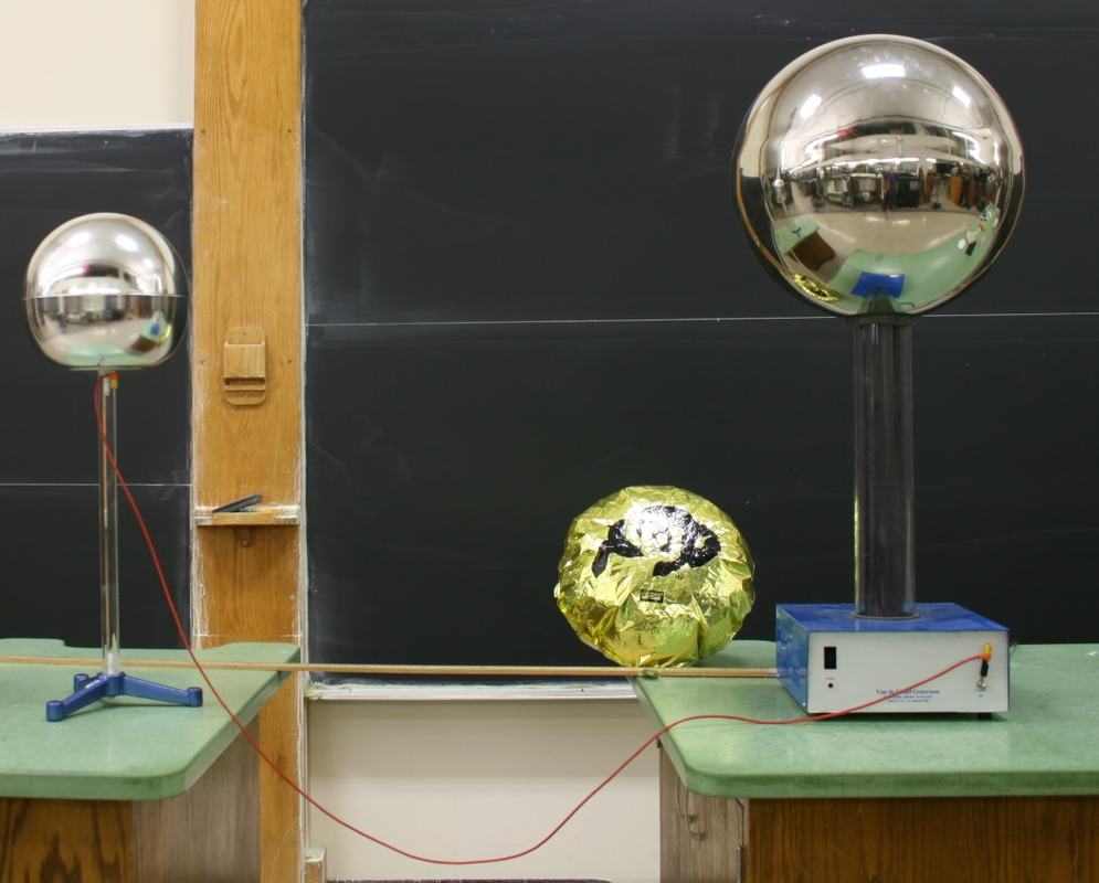 Gold Mylar balloon resting on the lecture bench between the grounded sphere on stand (left) and the Van de Graaff generator (right), with two-meter stick lying on the bench