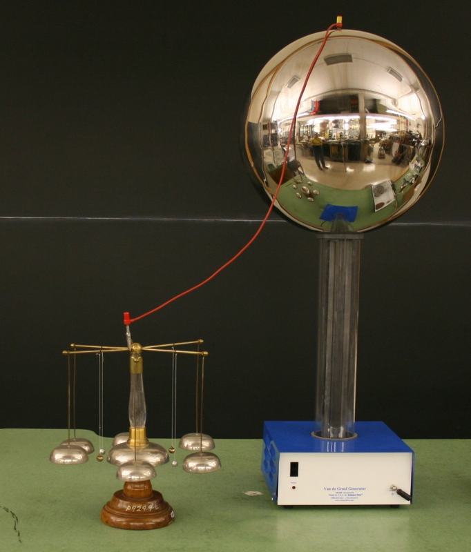Franklin bells connected via red wire from the top of the central column to the dome of a large Van de Graaff generator on a blue base with power switch