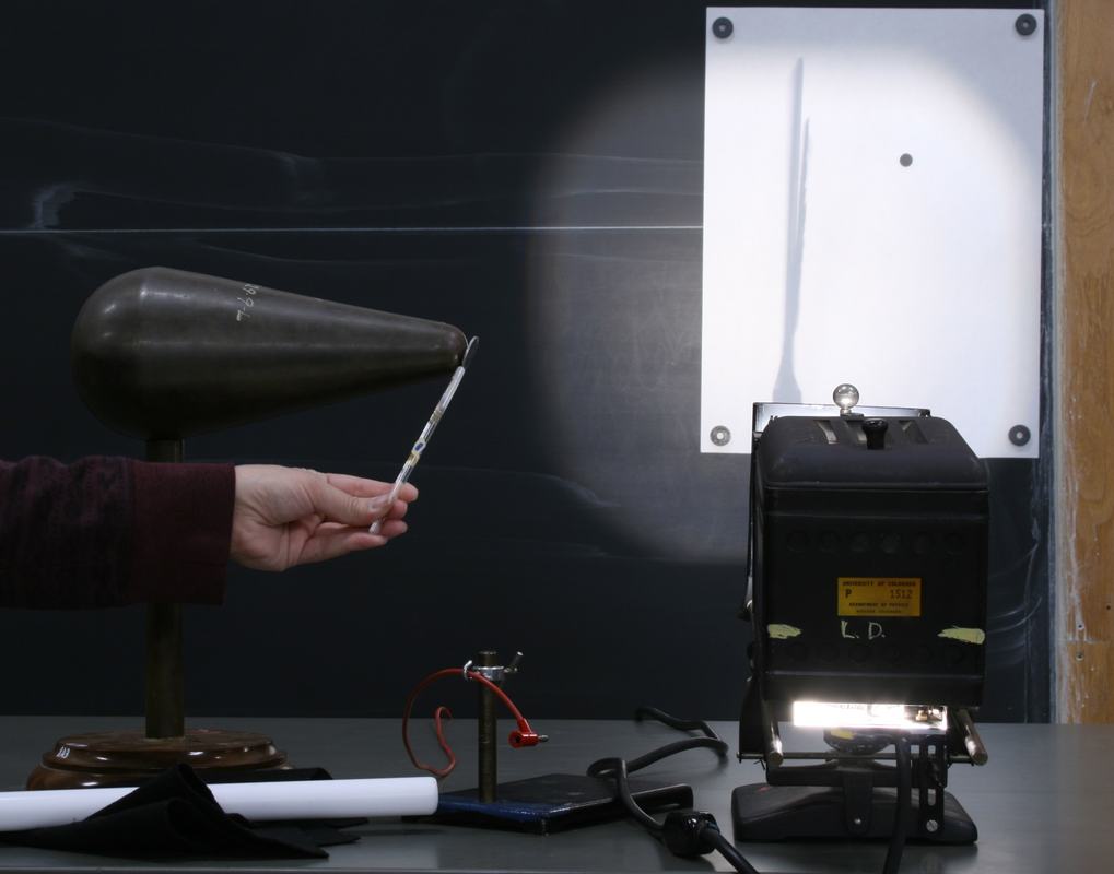 Hand holding proof plane near the blunt end of the tear-shaped conductor; electroscope leaf shadow is closed