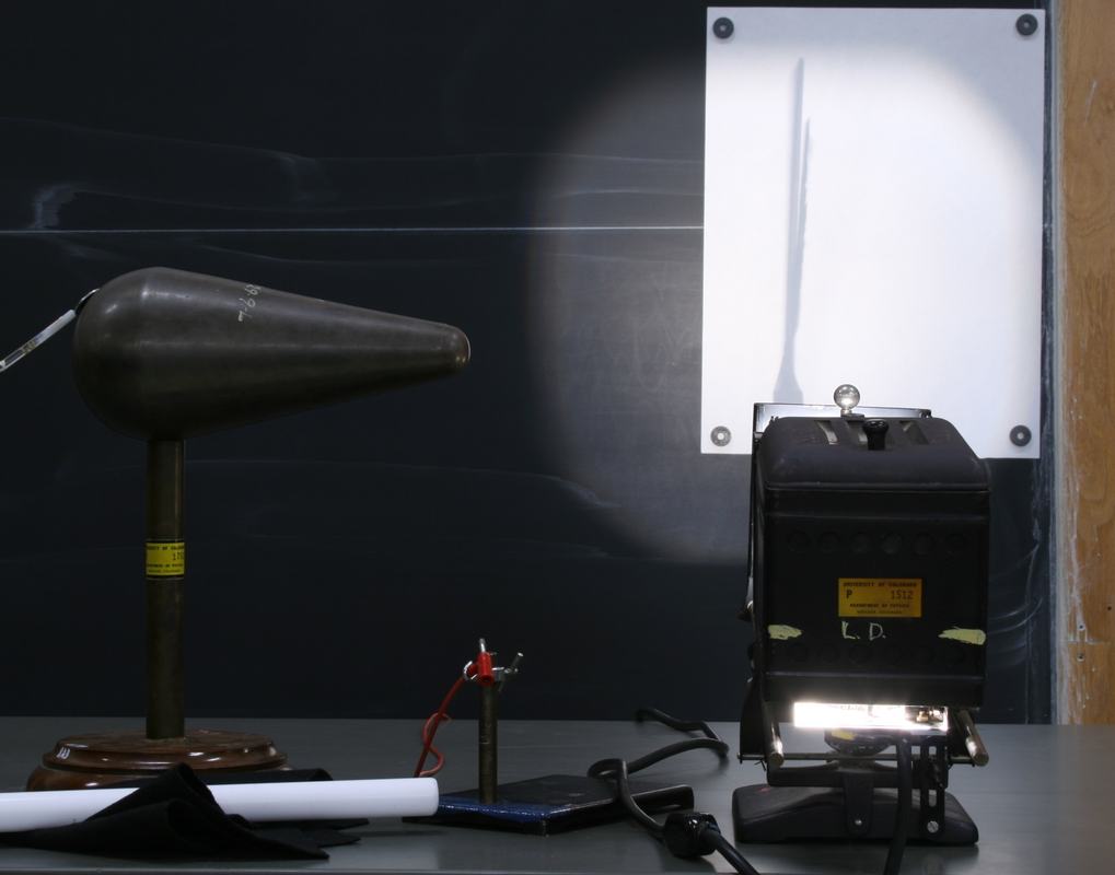 Tear-shaped conductor on insulating stand (left), proof plane and Teflon rod on bench, and projection electroscope (right) projecting closed leaf shadow onto screen on chalkboard