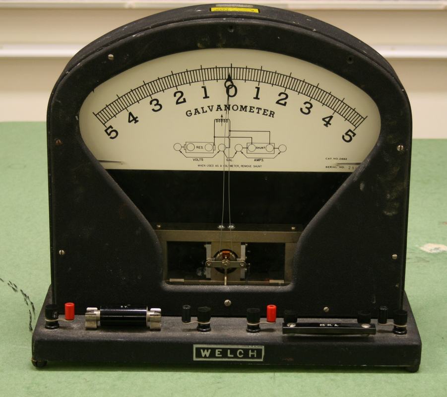 Welch demonstration galvanometer with center-zero scale (5-0-5), black metal housing with visible coil mechanism, circuit diagrams for VOLTS and AMPS configurations on the dial face, red binding posts and knobs on base