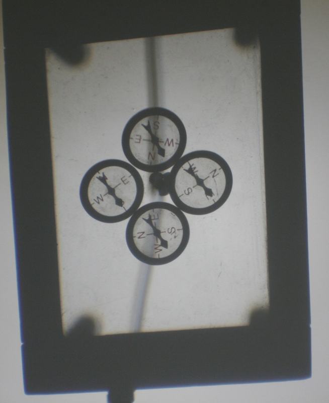 Overhead projector image of four compasses with needles deflected into a circular pattern around the central wire with current flowing