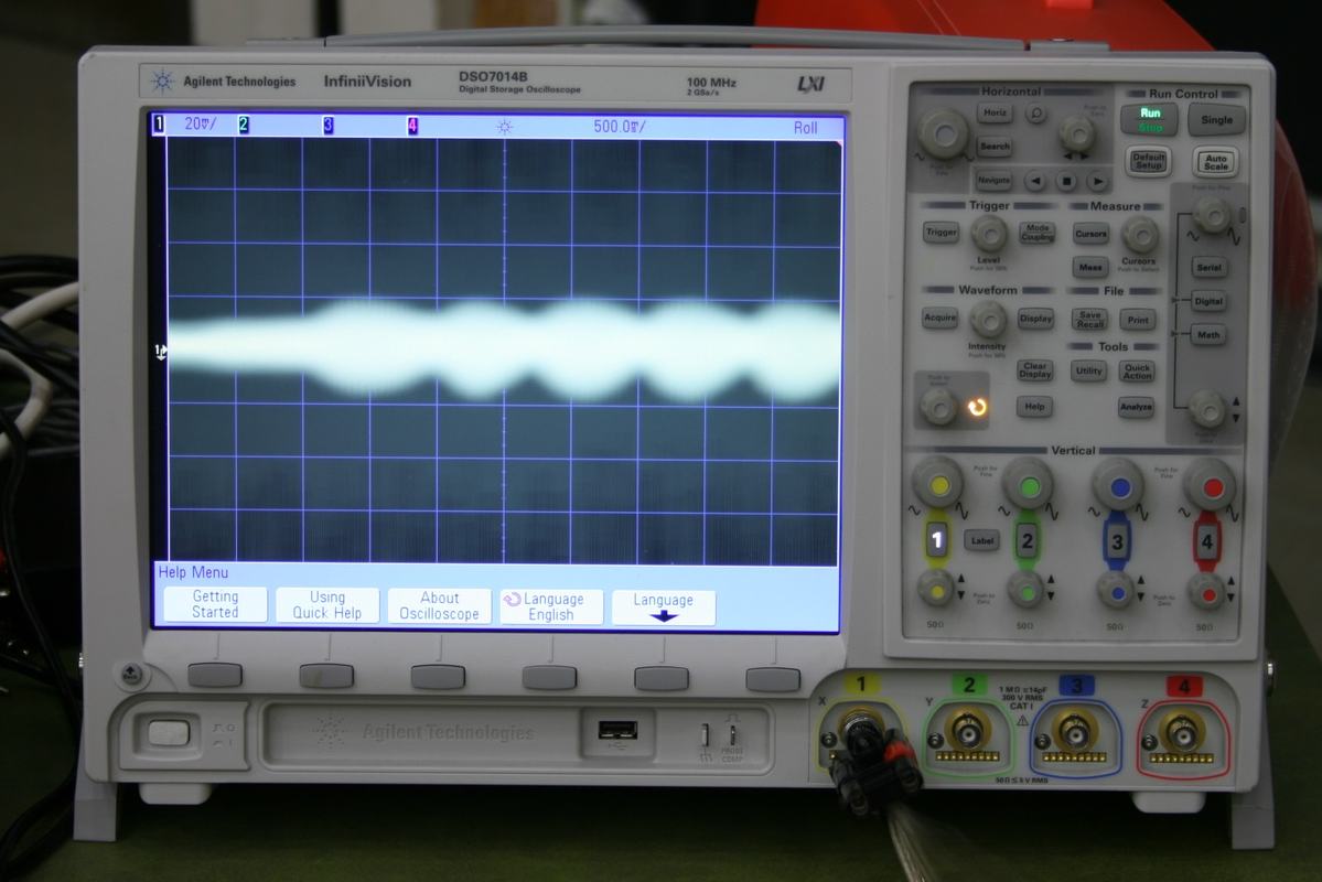 Oscilloscope screen showing periodic waveform with regular peaks and troughs during loop rotation