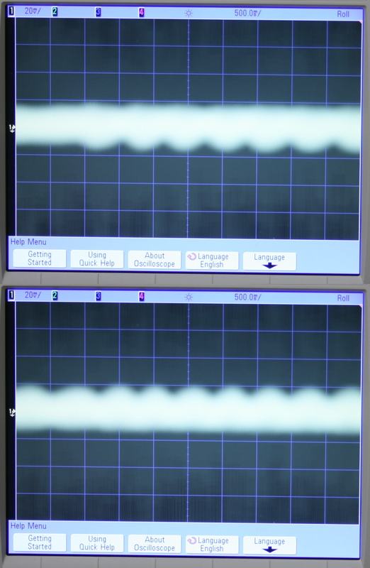 Two stacked oscilloscope screenshots in Roll mode (20mV/div, 500ms/div) showing repeatable periodic waveforms during loop rotation
