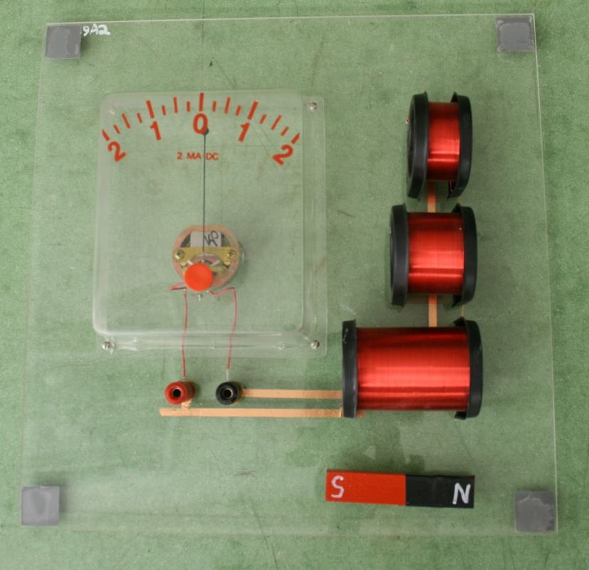 Clear acrylic board with galvanometer (red scale markings, 2 mA DC), three red copper wire coils of increasing size mounted on right, and bar magnet with S and N poles labeled below