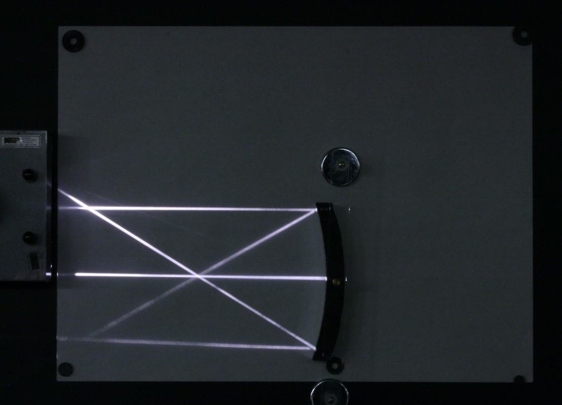 Three parallel rays reflect from the concave mirror and cross at widely separated points, demonstrating spherical aberration with rays far from the optical axis