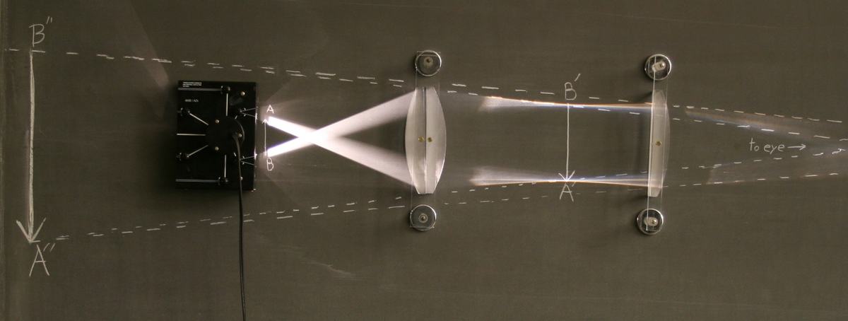 Blackboard optics microscope configuration: ray projector on left sends diverging rays through two magnetic convex lenses on a chalkboard, with chalk annotations labeling points A, B, A-prime, B-double-prime, and "to eye"