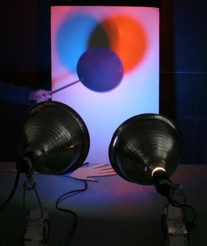 Circular disc barrier held on a stick between the lamps and screen, creating blue and orange shadow regions with a dark center