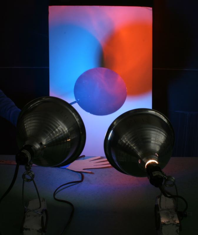 Two flood lamps with reflective metal housings aimed at a white board, with a circular barrier held on a stick creating overlapping blue and red-orange colored shadows on the screen