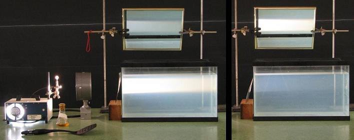 Side-by-side comparison: left photo shows bright beam visible from the side with mirror view above; right photo shows beam nearly invisible from the side when horizontally polarized, with bright beam visible in mirror from above. Fiber optic lamp, collimating lens, polarizing filter, aquarium tank, pine oil flask, and mirror are visible.