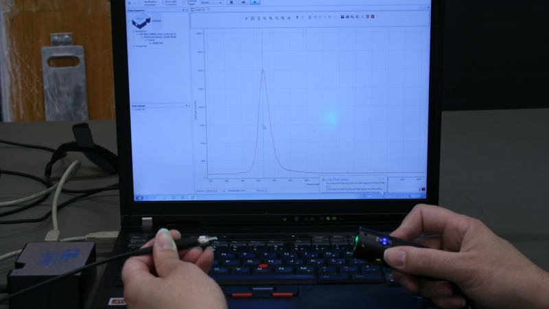 Hands holding fiber optic cable and a green laser pointer aimed at the cable tip, with laptop displaying OceanView software showing a sharp spectral peak; small blue USB spectrometer visible at left
